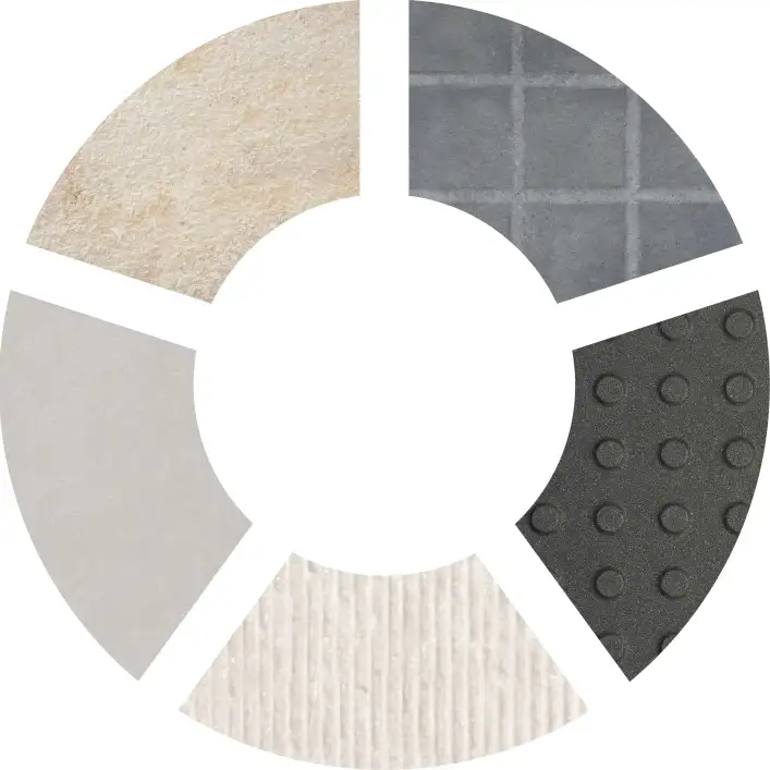 Wheel showing the textures of the five Access Safety technical flooring ranges